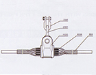 ADSS PREFORMED SUSPENSION CLAMP